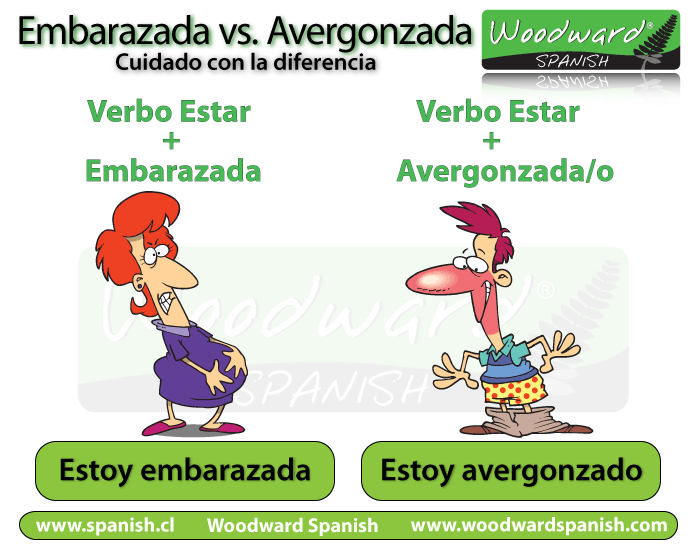 A common mistake in Spanish about using embarazada instead of avergonzada