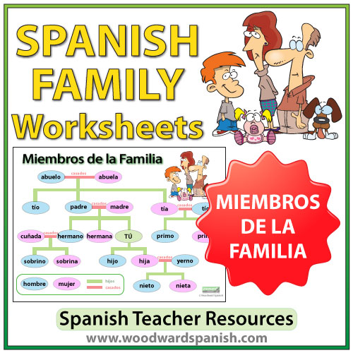 Travel Tips: Family Travel makes Learning Spanish Fun | kids can ...