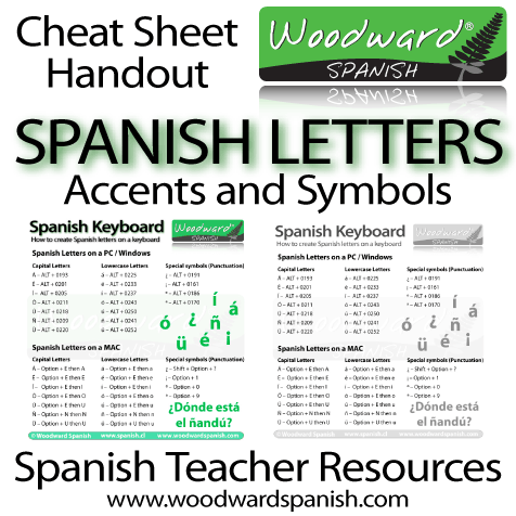 Spanish Letters and Accents Cheat Sheet | Woodward Spanish