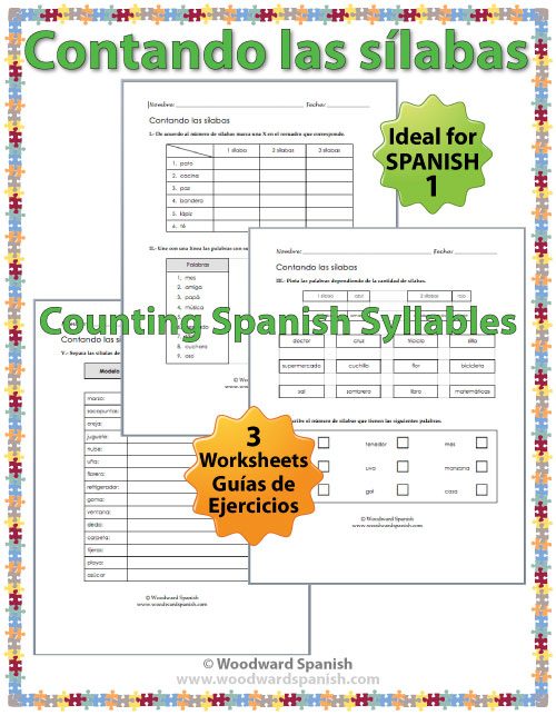 counting the number of syllables there are in Spanish words