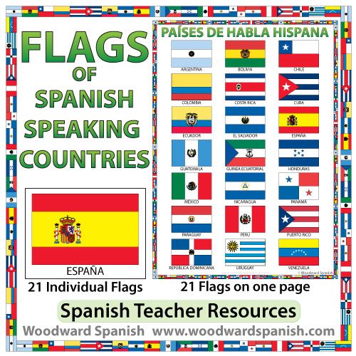 Flags of Spanish-speaking countries. Banderas de los países de habla hispana.