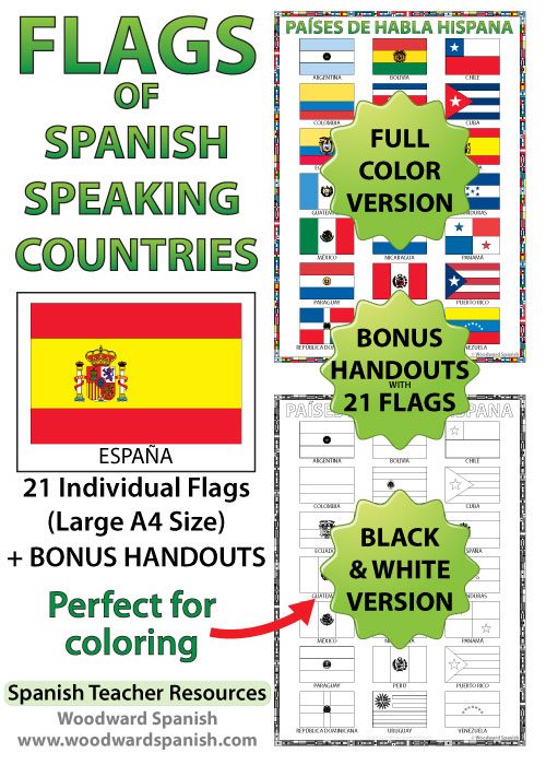 Flags of Spanish-speaking countries - Classroom Decoration Posters and Handouts