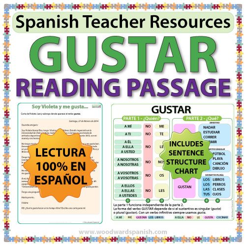 Spanish Verb Gustar - Reading Passage and Worksheets - El verbo Gustar.