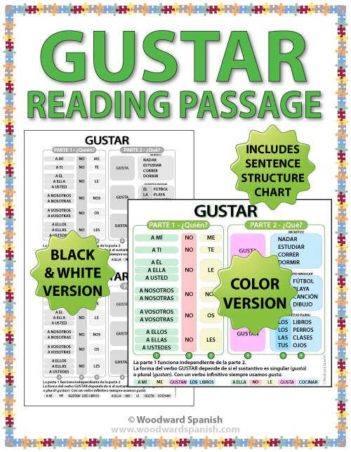 Gustar Verb Chart