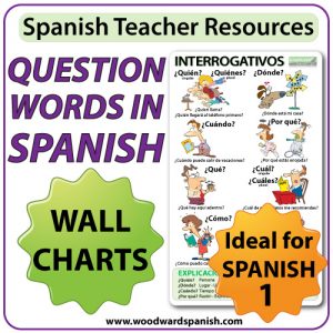 Spanish Question Words Wall Charts