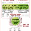 Word Search with Spanish Vocabulary about Parts of the Head. Sopa de letras - Vocabulario de las partes de la cabeza.