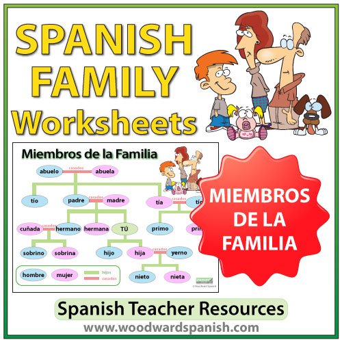 Family Chart In Spanish