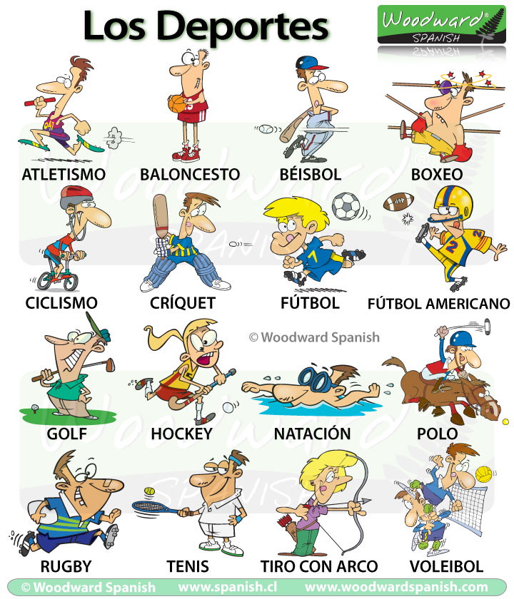 Sports in Spanish - Los deportes en español