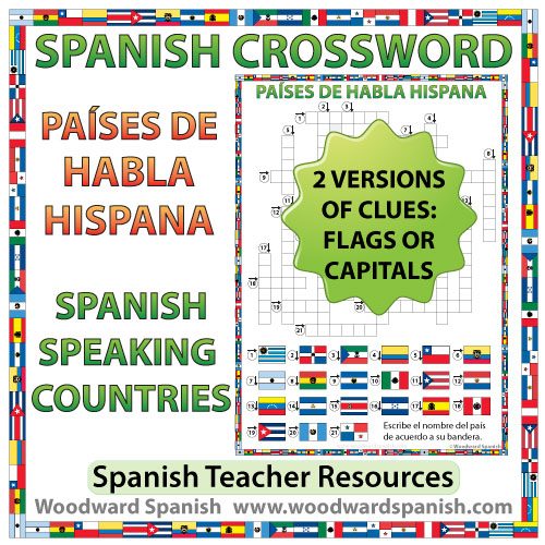 Spanish-speaking Countries Crossword – Crucigrama de los países de habla hispana