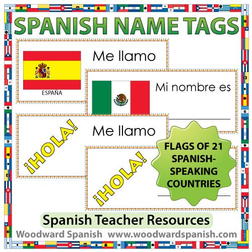 Span name. Spanish speaking Countries Flags. Spanish names. Espanol speaking. All Spanish speaking Countries.