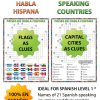 Spanish-speaking Countries Crossword – Two versions, one with flags as clues and the other with capital cities as clues.