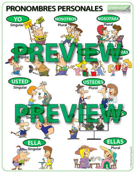 Spanish Subject Pronouns Chart