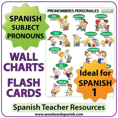 Spanish Subject Pronouns Wall Charts / Flash Cards – Pronombres Personales en español
