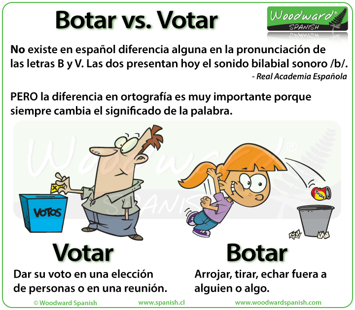 La diferencia entre Botar y Votar - The difference between Botar and Votar