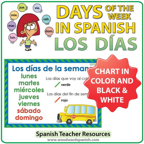 Spanish Days of the Week Chart - I go to school. Afiche con los días de la semana en español - Voy al Colegio