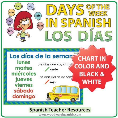 los dias de la semana (days of the week in Spanish) 