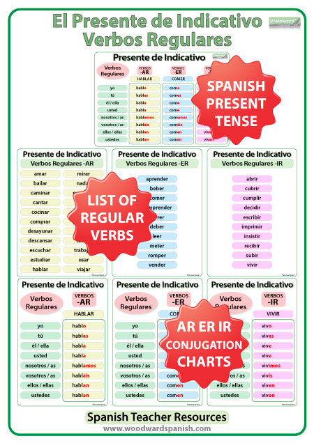 Estudiar Verb Chart