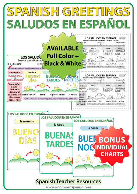 Spanish Greetings Charts - Buenos Días, Buenas Tardes and Buenas Noches. Afiches con los saludos en español.