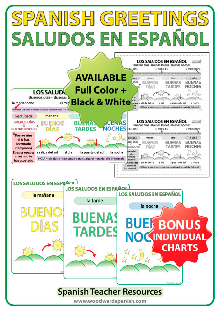 Spanish Greetings Chart