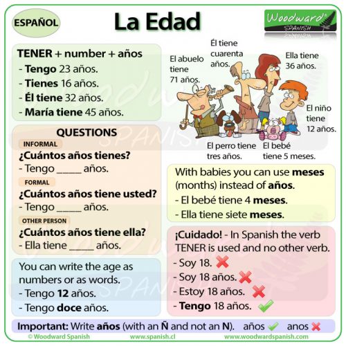 Age In Spanish
