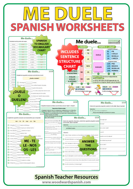 ME DUELE spanish worksheets and sentence structure chart.