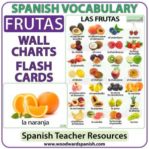 Fruit in Spanish - Wall Charts and Flash Cards. Las frutas en español.