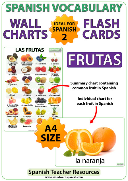 Fruit in Spanish - Wall Charts and Flash Cards. Las frutas en español.