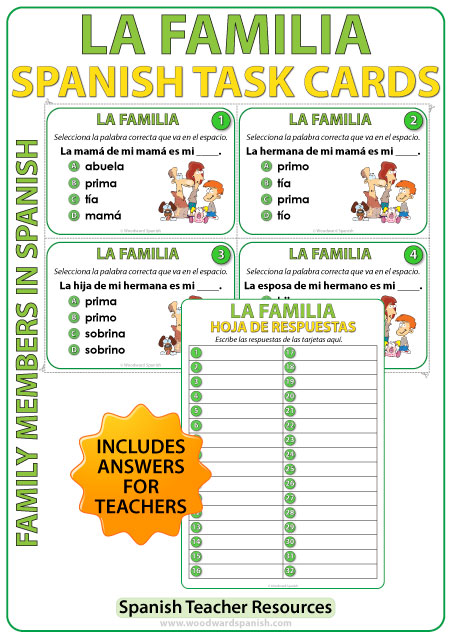 The Family Flashcards - Las Tarjetas De La Familia