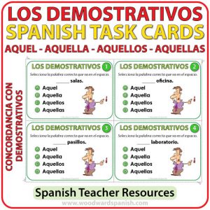 ESTAR + Lugar – Spanish Task Cards | | Woodward Spanish