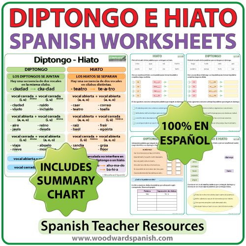Spanish Worksheets - Diptongo e Hiato