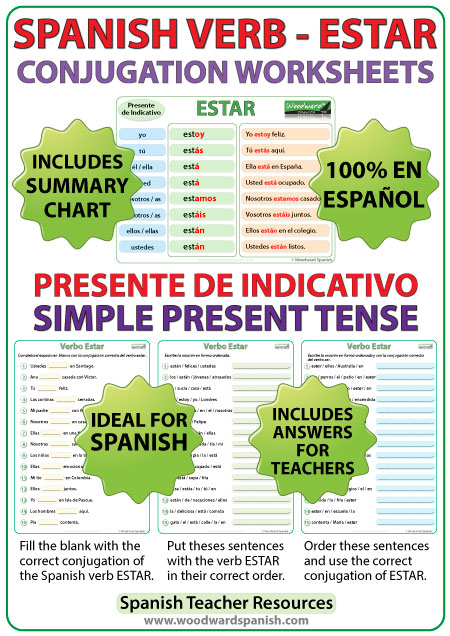 Spanish Estar Conjugation Chart