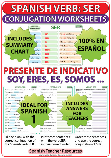 ENCONTRAR - Indicative Spanish Verb Conjugation Chart