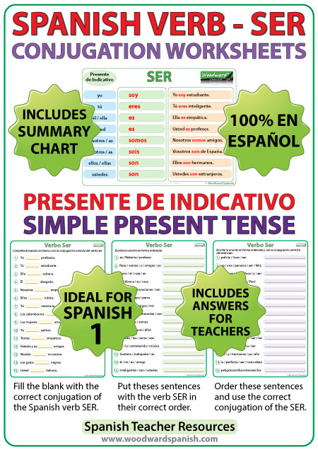 Ser Verb Conjugation Chart