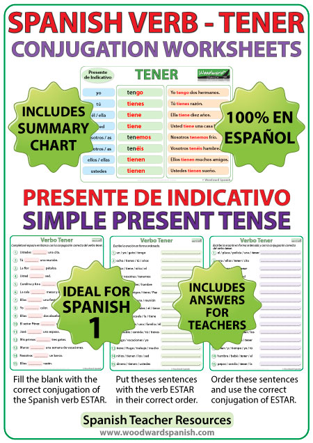 Spanish Verb Tener Chart