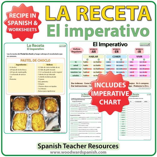 Spanish Imperative Recipe Worksheets - La receta en español - El imperativo