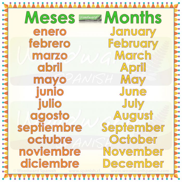Months In Spanish Los Meses En Espa ol Woodward Spanish