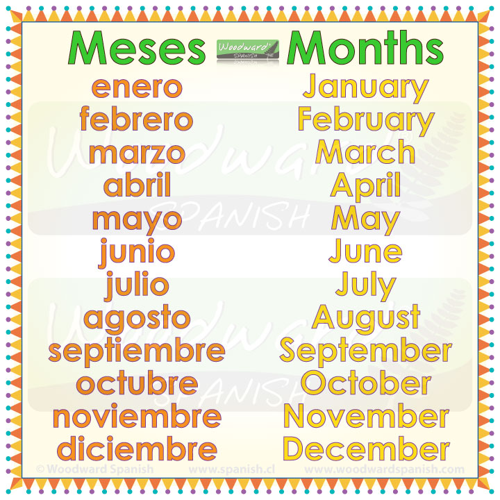 months-in-spanish-woodward-spanish