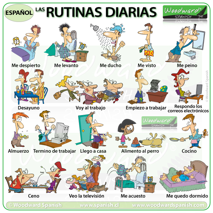 daily-routines-in-spanish-rutinas-diarias-woodward-spanish