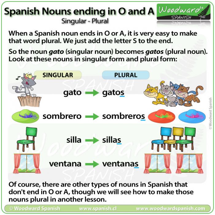 Spanish nouns ending in O and A - How to make singular and plural nouns in Spanish.