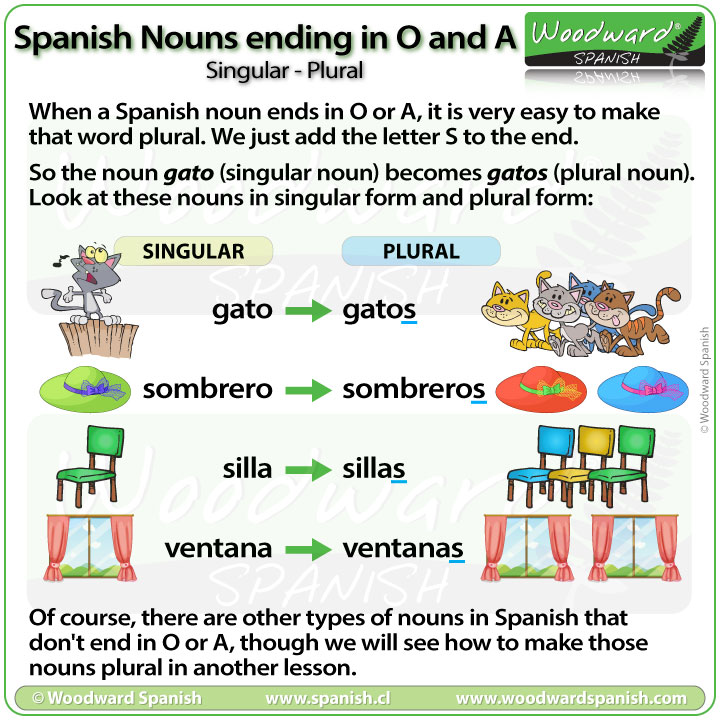 Spanish nouns ending in O and A - How to make singular and plural nouns in Spanish.