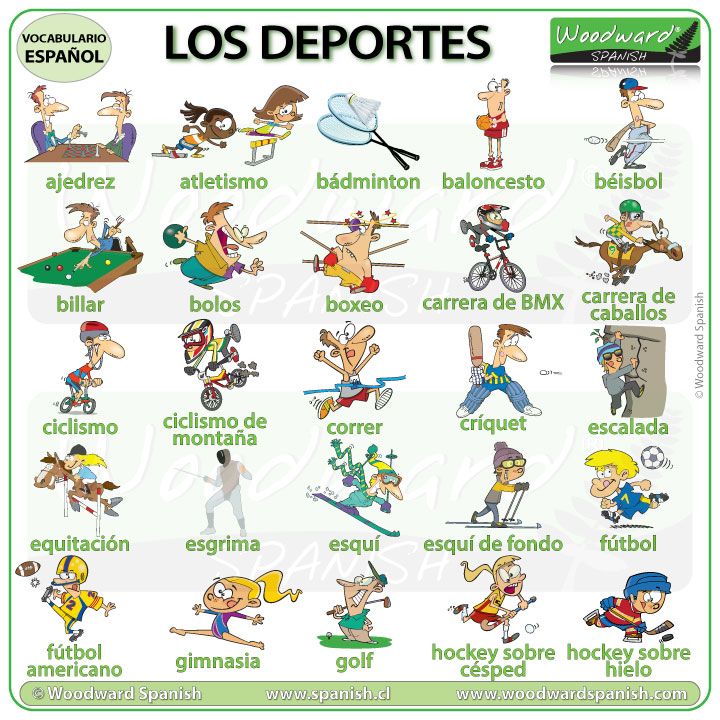 Deportes en español - Sports in Spanish