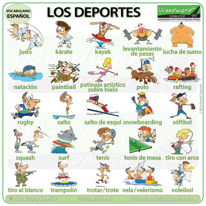 Sports in Spanish - Los deportes en español