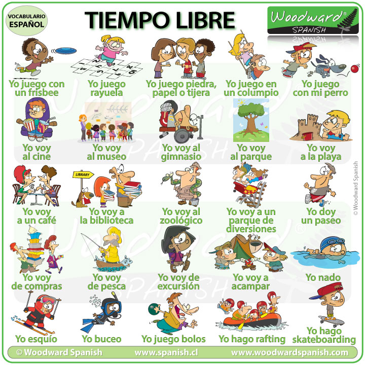 Spanish free time activities vocabulary - vocabulario de tiempo libre