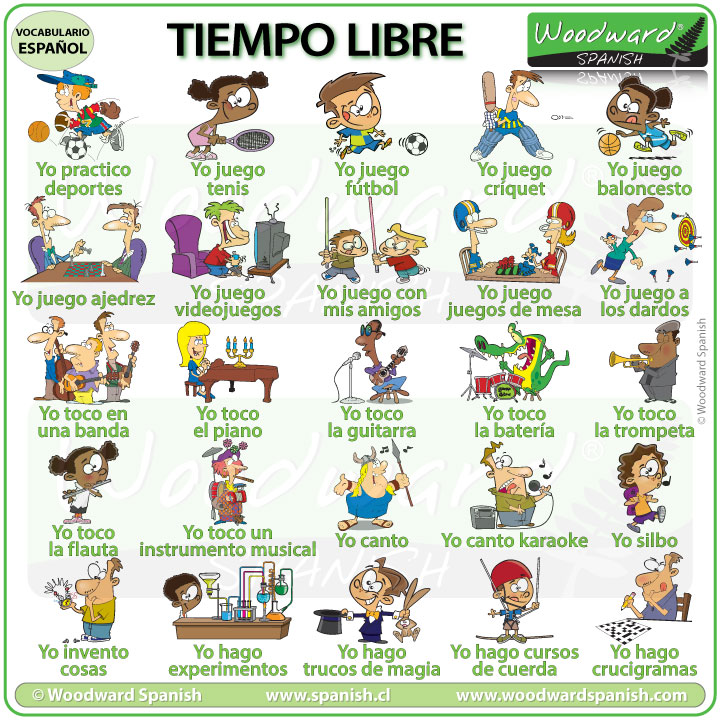 Tiempo libre en español - Free time activities in Spanish