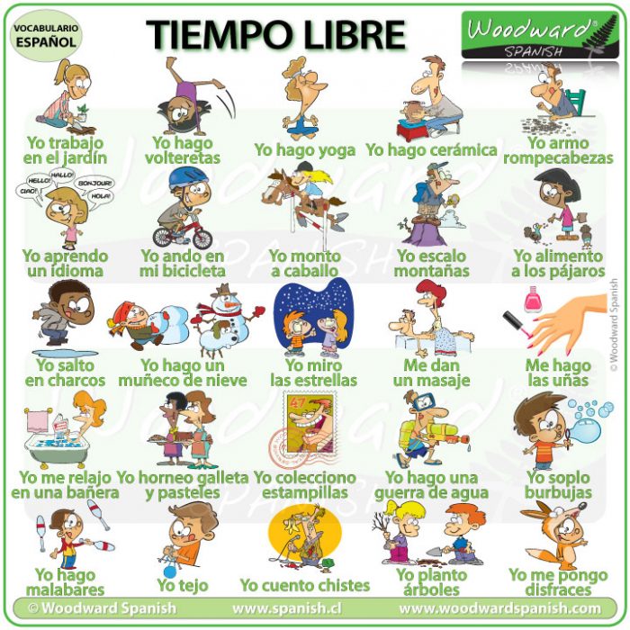 Tiempo libre - Spanish vocabulary about free time activities