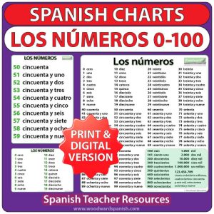 Spanish numbers 1-100 charts - Woodward Spanish PDF